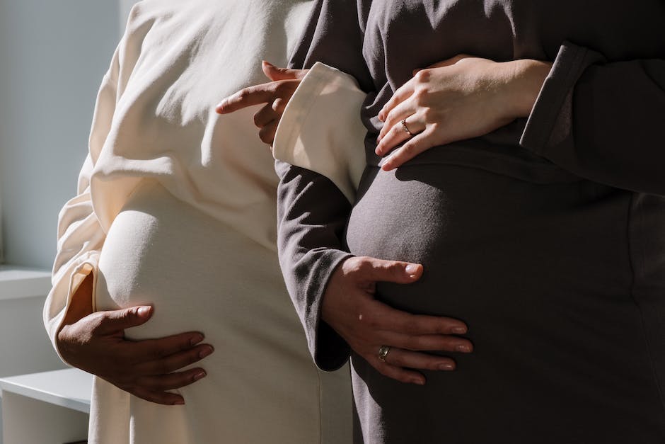  Wahrscheinlichkeit Schwangerschaft trotz Kondom